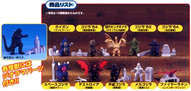 ゴジラ ゴジラ王国｜バンダイキャンディトイ