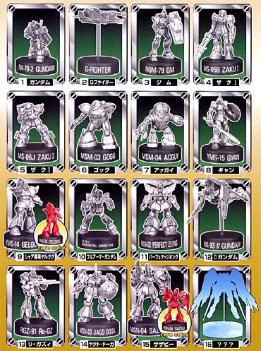 ガンダムシリーズ GUNDAMミニフィギュアセレクション2