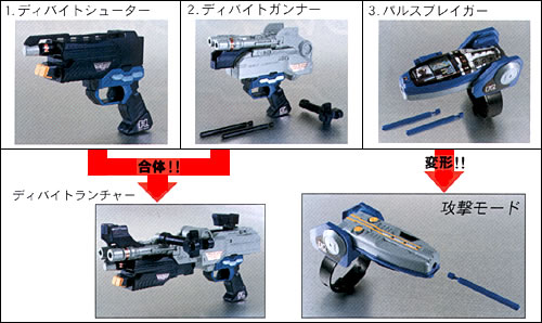 出動ナイトレイダー｜バンダイキャンディトイ