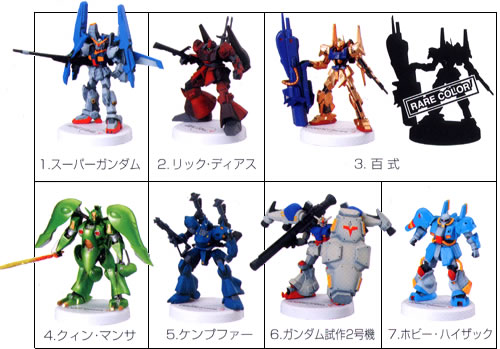 GUNDAMミニフィギュアセレクションプラス3｜バンダイキャンディトイ