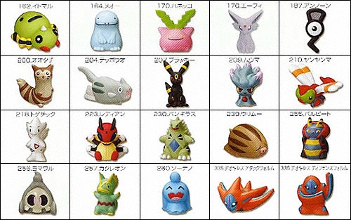 ザ・ポケモンキッズ復刻シリーズ5｜バンダイキャンディトイ