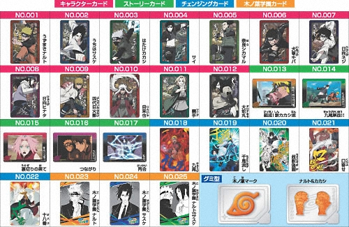 NARUTO-ナルト- ナルトカードグミだってばよ！-宿命の再会-｜バンダイ