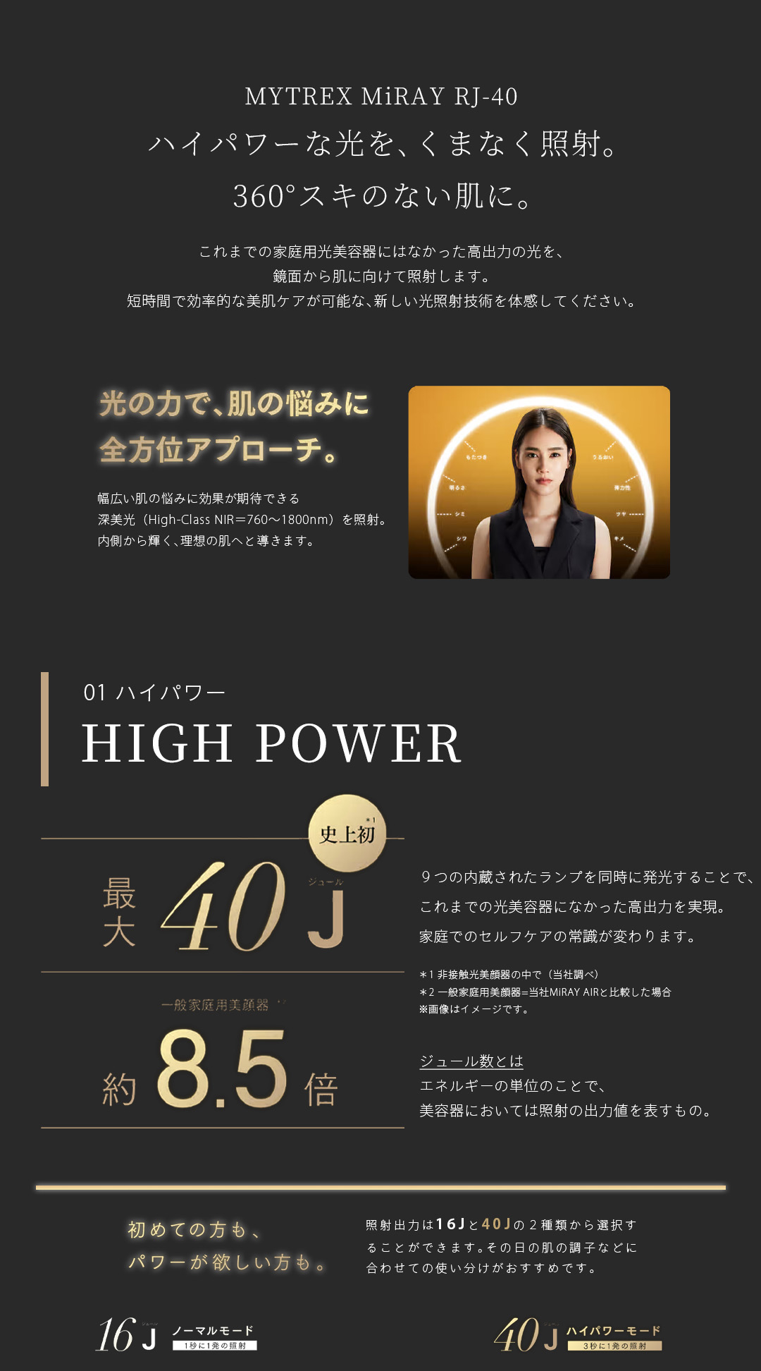 MYTREX(マイトレックス) ミライ RJ-40-美容機器の卸/仕入れならビー