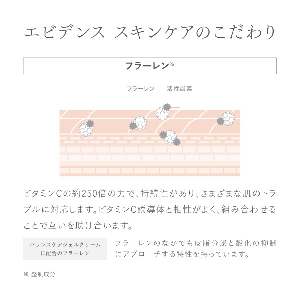 バランスケアジェルクリーム｜【公式】ビューティフルスキンオンライン