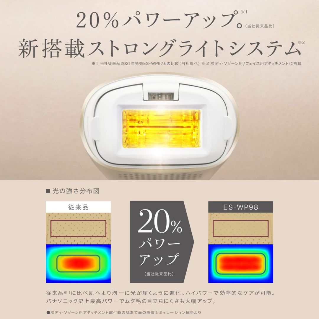 Panasonic(パナソニック)光エステ ES-WP98 | 美容家電のサブスク