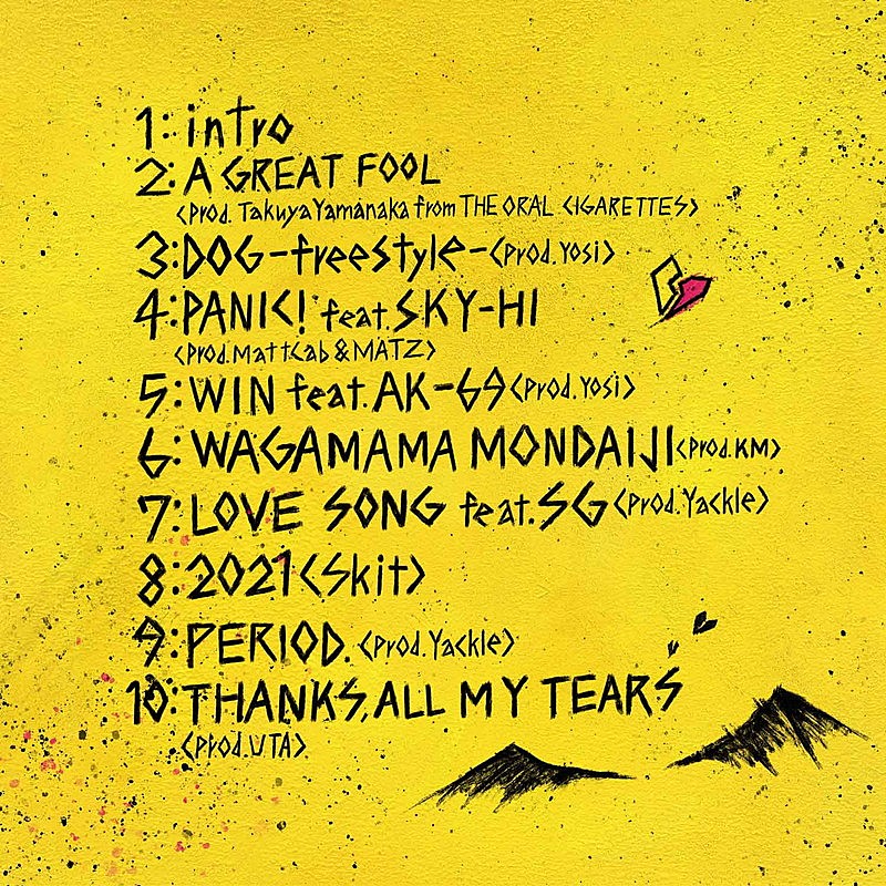 Novel Core、AL『A GREAT FOOL』リリース決定 | Daily News