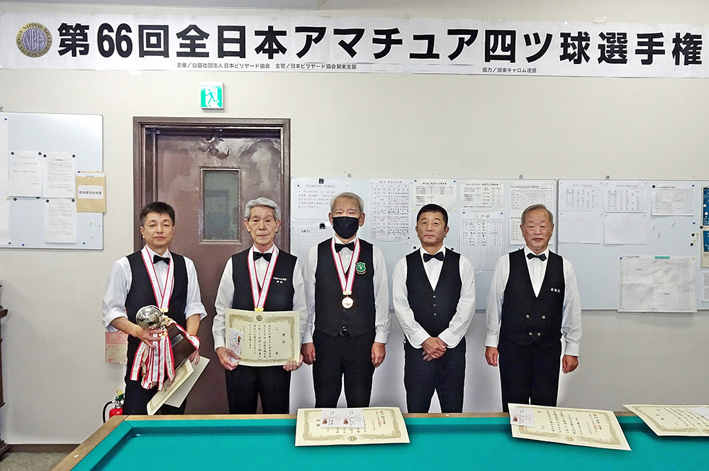 歴史ある四ツ球、アマ日本一決定戦が開催 | トピックス | ビリヤード