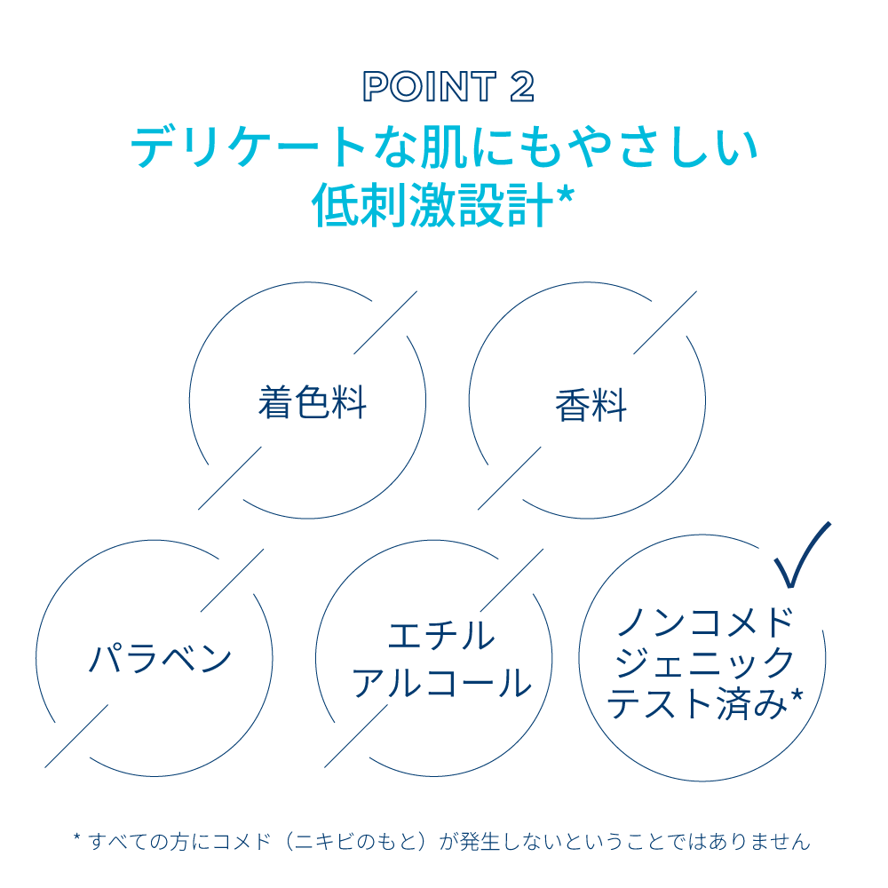 ビオデルマ イドラビオ ミストウォーター ＜保湿化粧水＞ – ビオデルマ