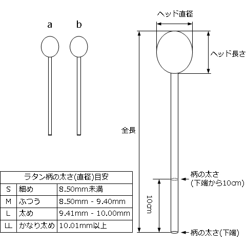 Playwood Mallet M-1003R (ラタン柄) bluemallet