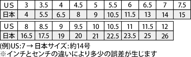 クロムハーツスモールエクストラファンシーチェーンリング|クロム