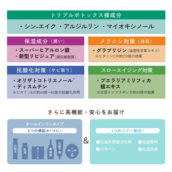 商品詳細ページ