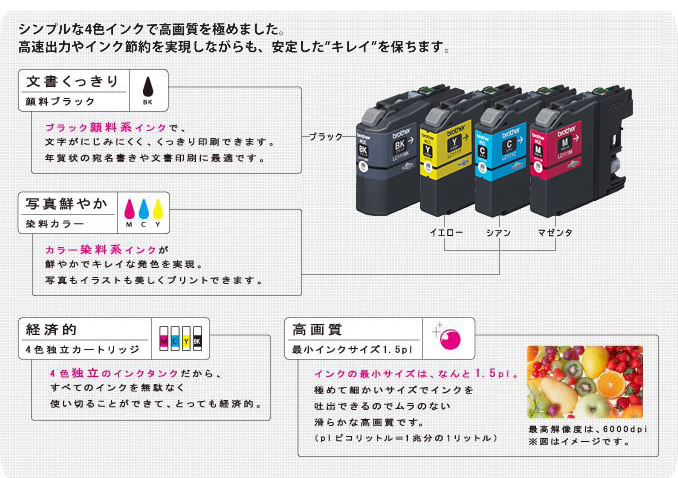 プリンター - 特長 | MFC-J987DN/DWN | インクジェットプリンター