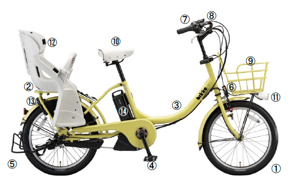 bikke MOB e( ビッケモブイー)大容量バッテリーを採用 親子で