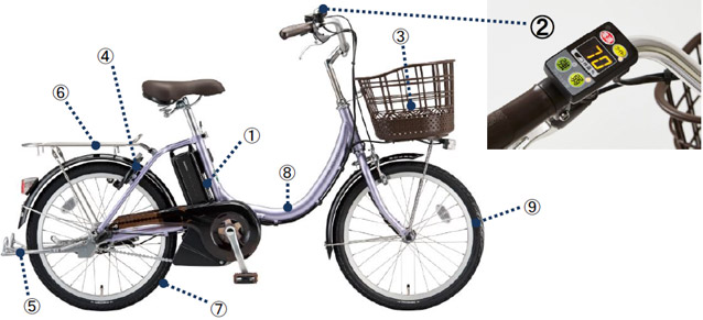 電池容量アップで長距離移動が楽しめる＞ 電動アシスト自転車