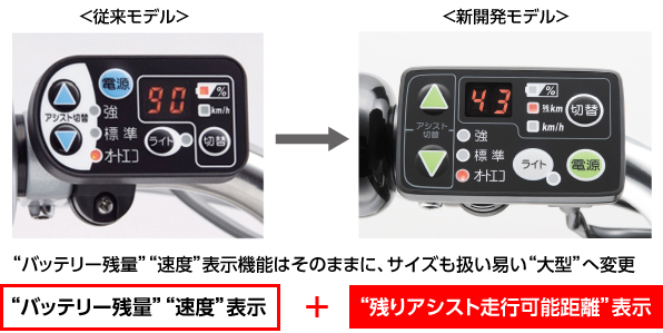 当社最大容量の12.8Ahバッテリーを搭載 従来より走行距離を約1.5倍