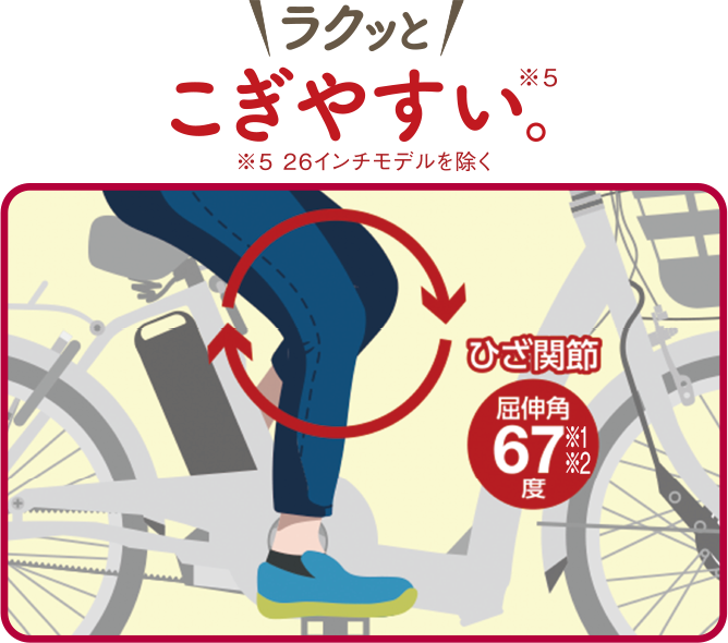 ラクット | ブリヂストンの