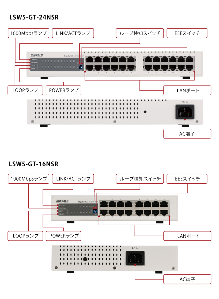 LSW5-GT-24NSR : スイッチングハブ | バッファロー