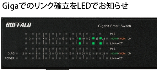 BS-GS2124P/HP : スイッチ : Business Switch | バッファロー