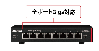 BS-GS2108 : スイッチ : Business Switch | バッファロー