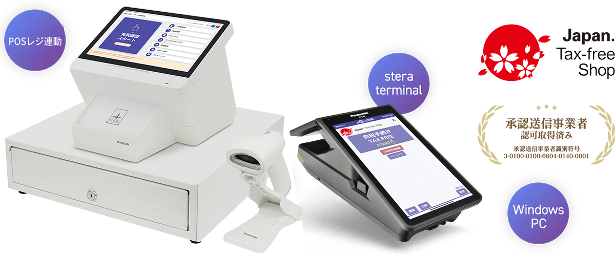 新免税制度(リファンド方式)対応｜POSレジ連動・0円の免税電子化「e