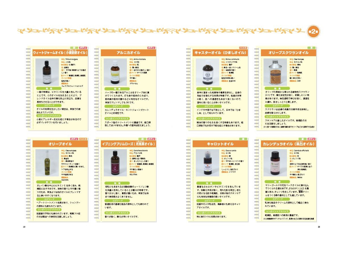 教材セット | フェイシャルリンパケアセラピスト資格講座 | エステの