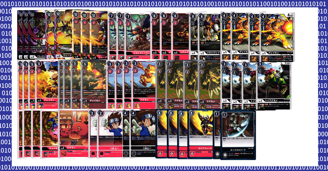 デジモンカードゲーム】勇気の紋章!!二対の竜戦士デッキ!!【Wウォー