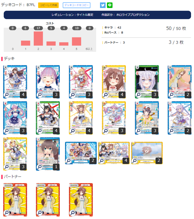 Reバース】ホロライブ-改-(hololive/デッキレシピ) / 浜松店の店舗