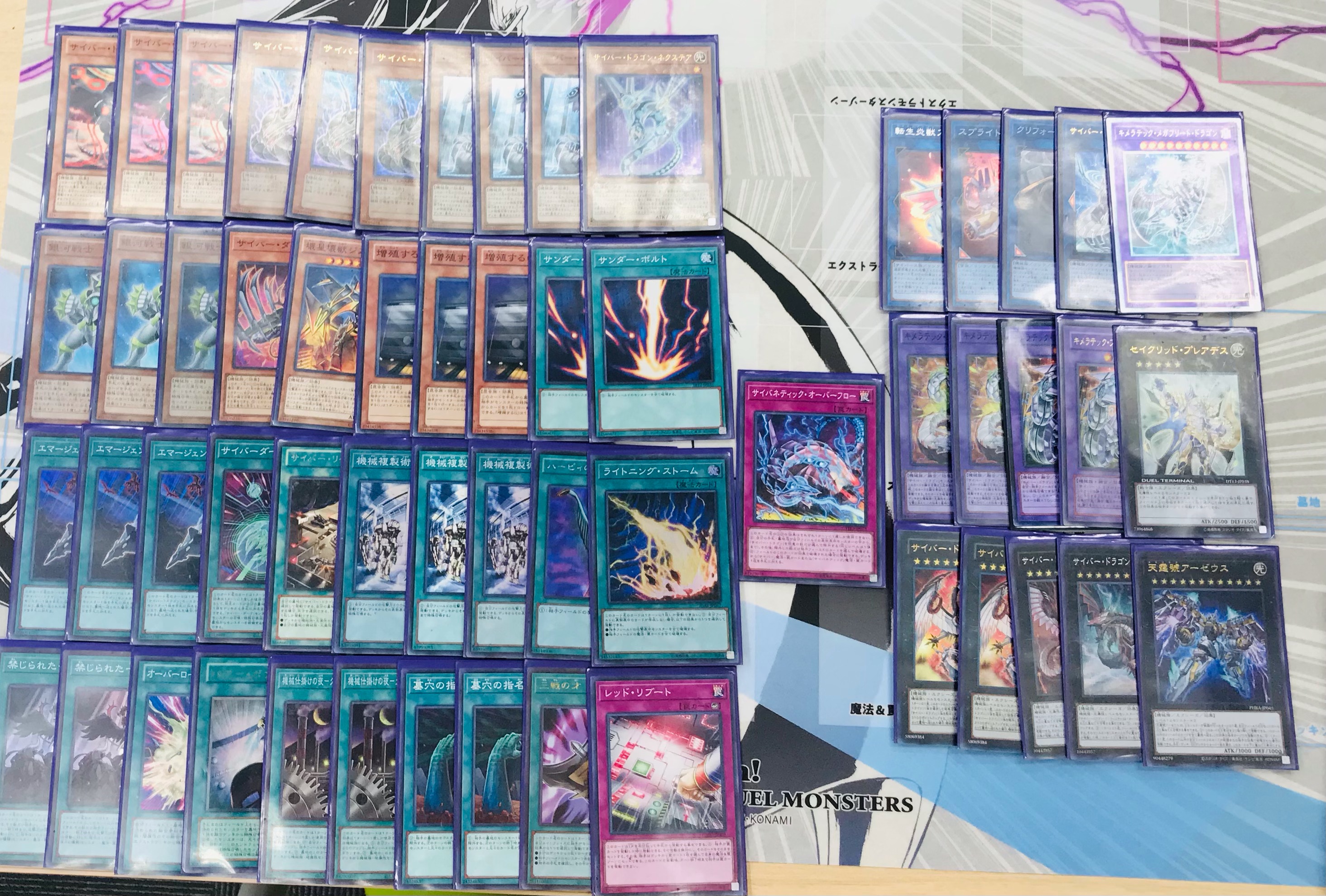 遊戯王】7月24日 開催『ランキングデュエル』『表サイバー』デッキ優勝