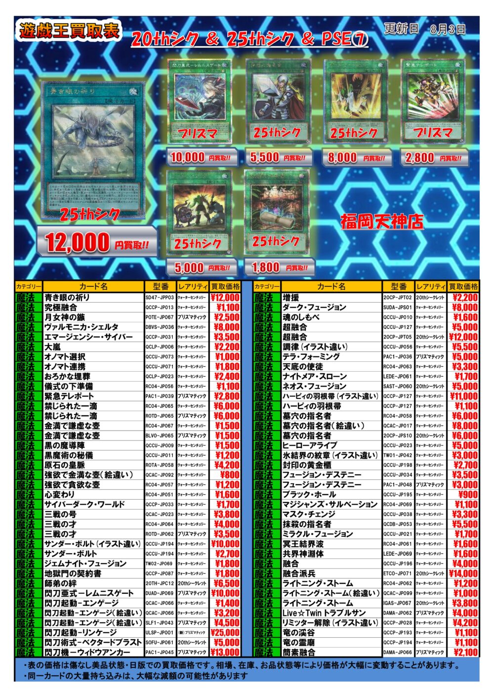福岡天神店】遊戯王OCG 20th・プリズマ・25th買取表 / 福岡天神店の