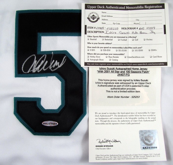 Good Eye Sports社【実使用アイテム一覧】