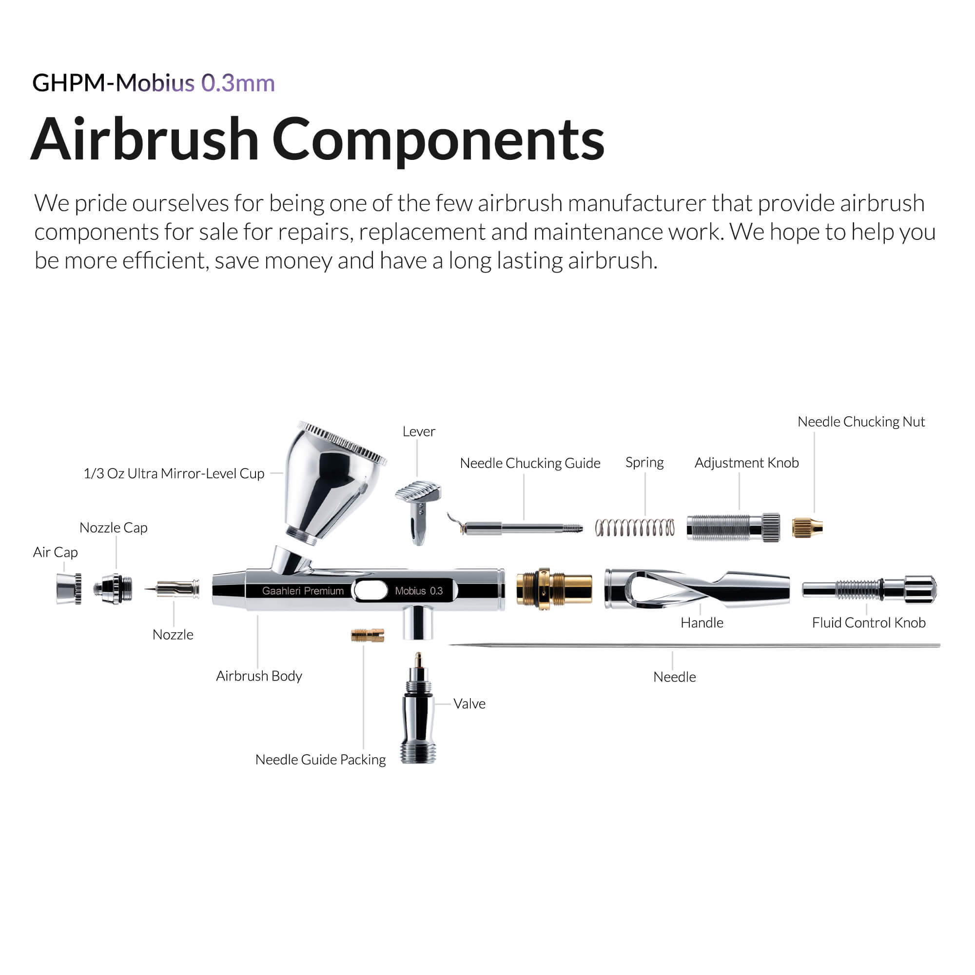 Gaahleri Premium Series GHPM-Mobius 0.3mm