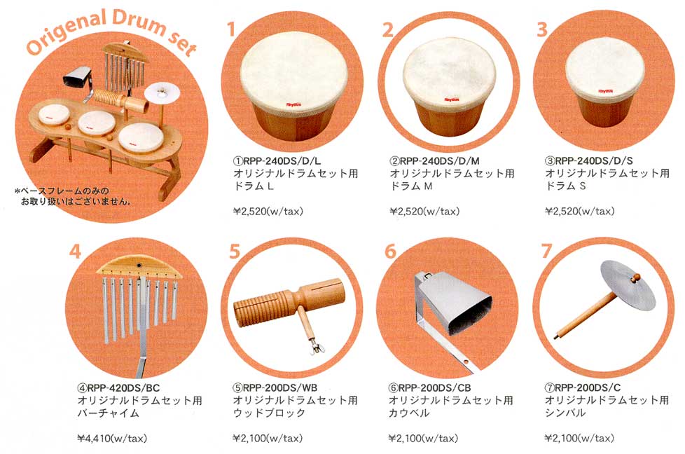 ナカノ Rhythm pocoリズムポコ オリジナルドラムセット RP-1500 知育玩具