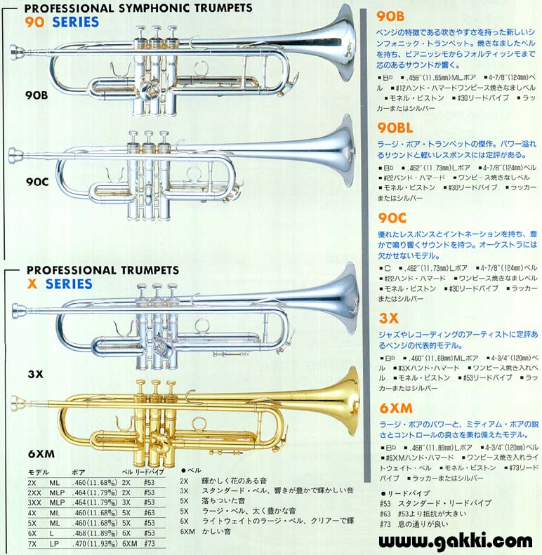 ガッキコム】ベンジトランペット