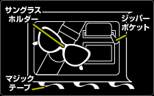 ラグジュアリー サンバイザーカバー タイプ モノグラムレザー エナメル