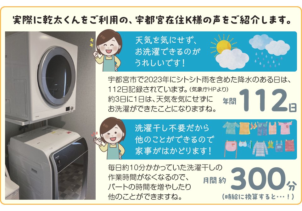 オール電化住宅でガス衣類乾燥機「乾太くん」が使える｜宇都宮のガス