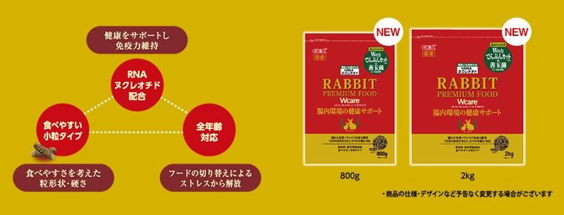 ラビットプレミアム | うさぎ用ペレットフード | ジェックス