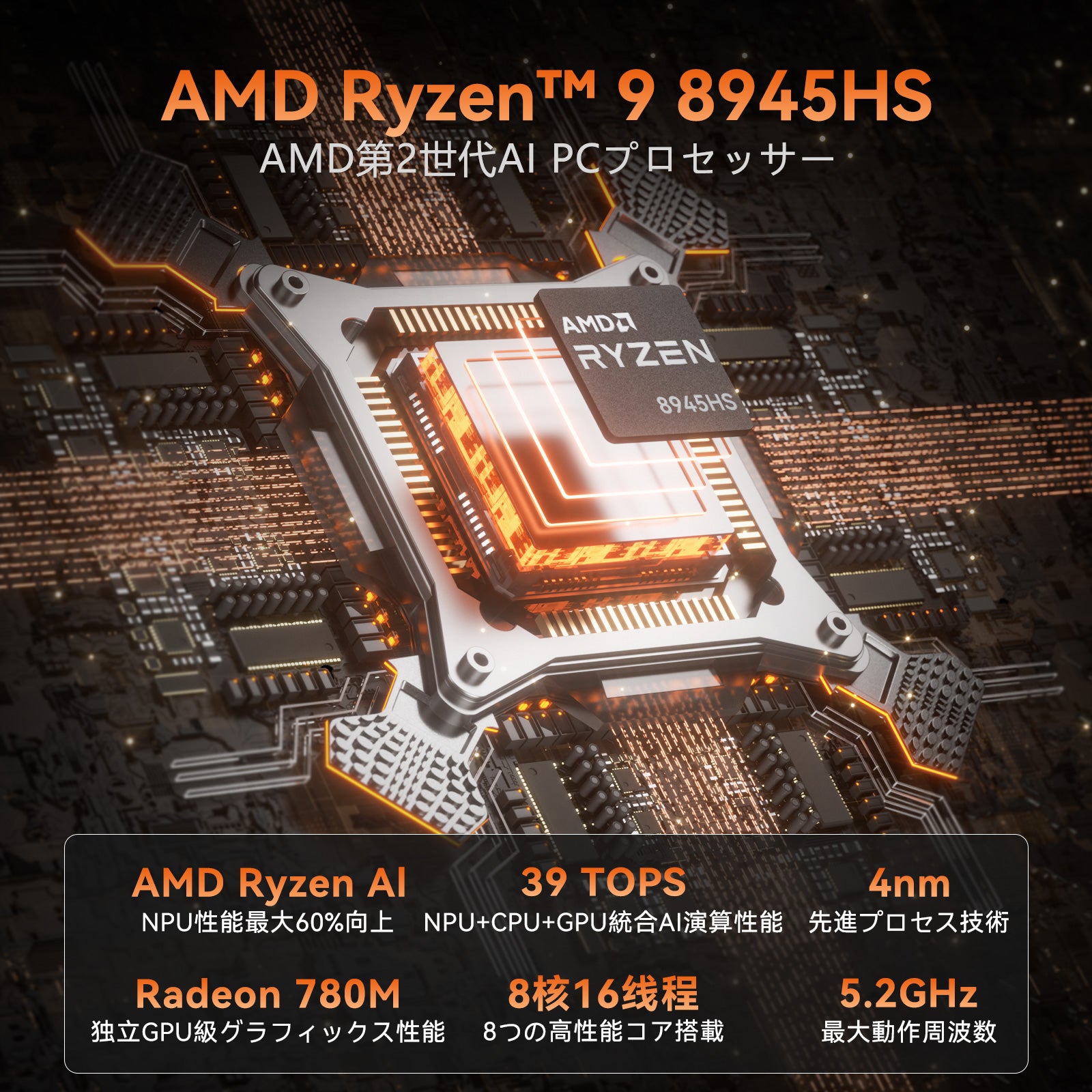 GEEKOM BIZ M8 ミニPC AMD Ryzen R9-8945HS – ギコム株式会社