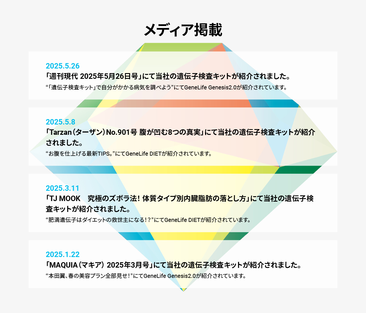 総合遺伝子検査キットGenesis2.0 Plus | 遺伝子検査のジーンライフ