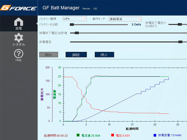 GD250 Discharger | G-FORCE | 株式会社ジーフォース