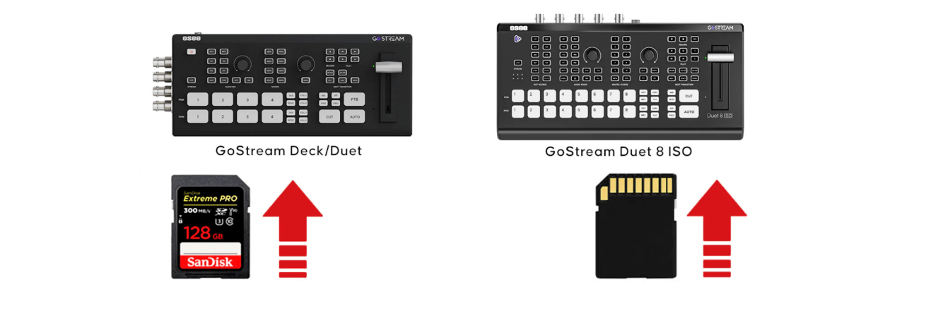 Osee(オーシー) GoStream Duet 8 ISO SDI対応 8チャンネル