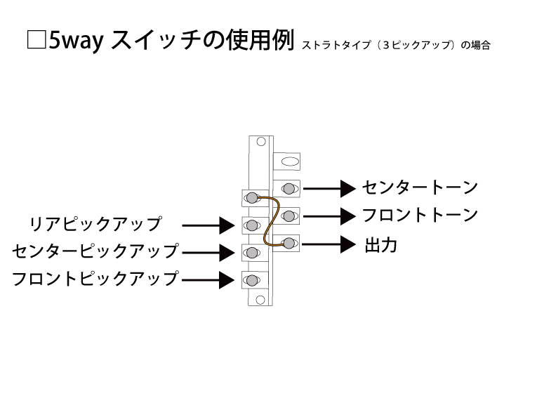 レバースイッチ 3WAY DM-30通販｜ギターワークス