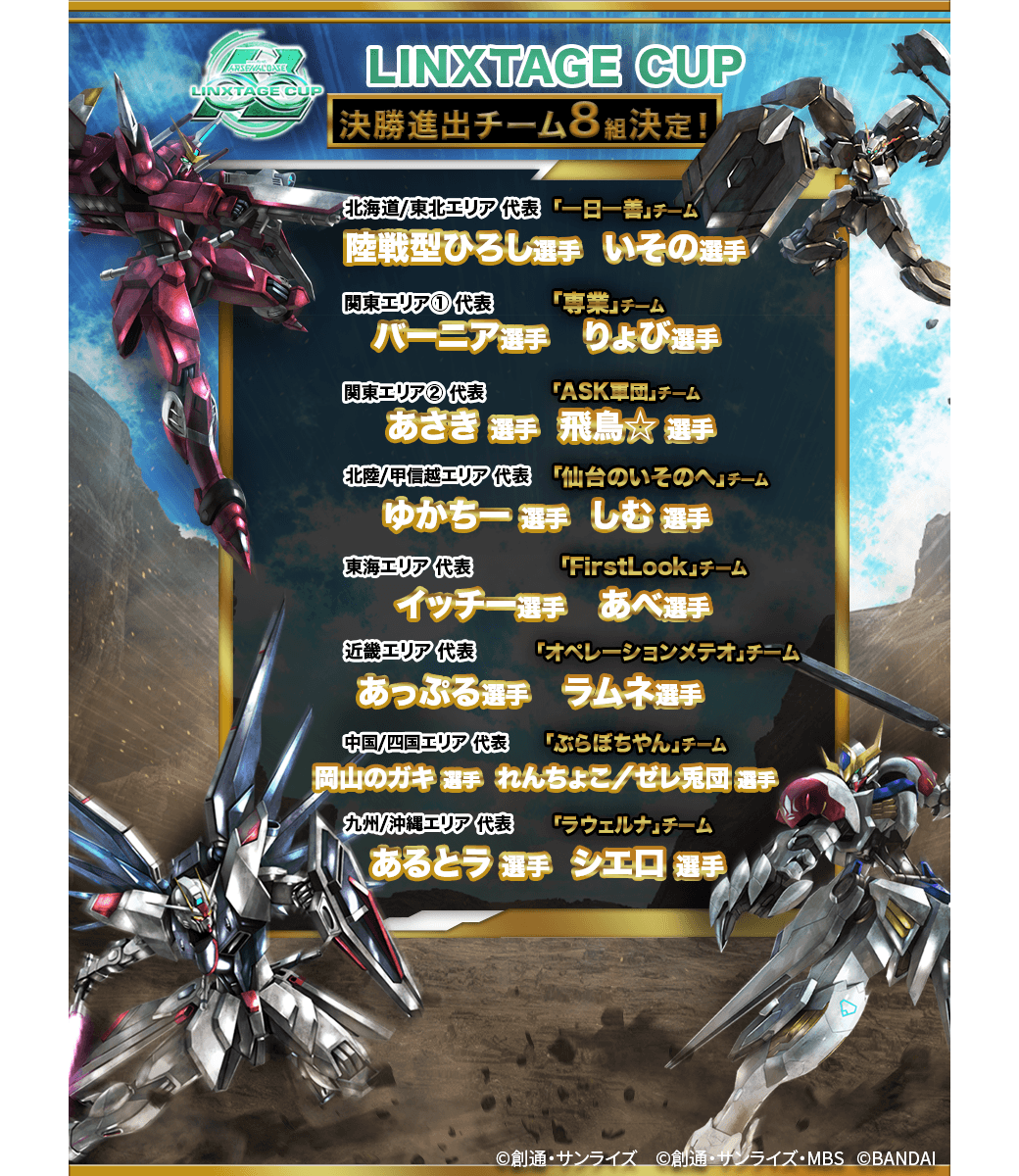 終了)LINXTAGE CUP 開催情報 − NEWS｜機動戦士ガンダム アーセナル