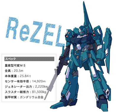 RGZ-95リゼル | 機動戦士ガンダムUC[ユニコーン]