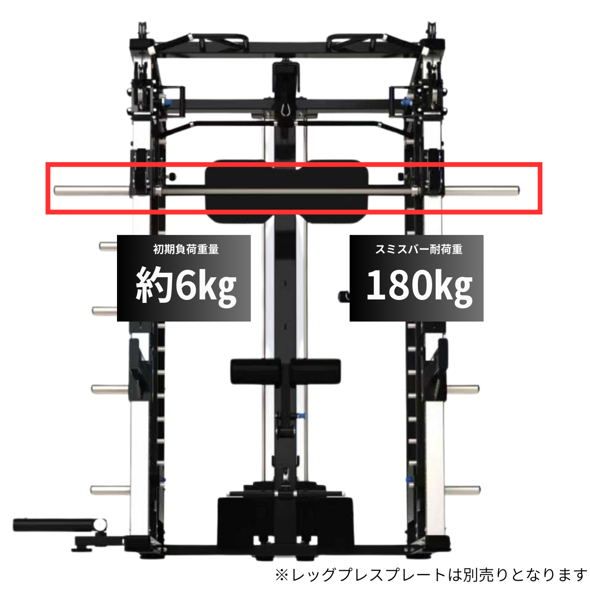 5in1マルチラックⅡ 開業セット＋フルパッケージ（特典付き）（GYM