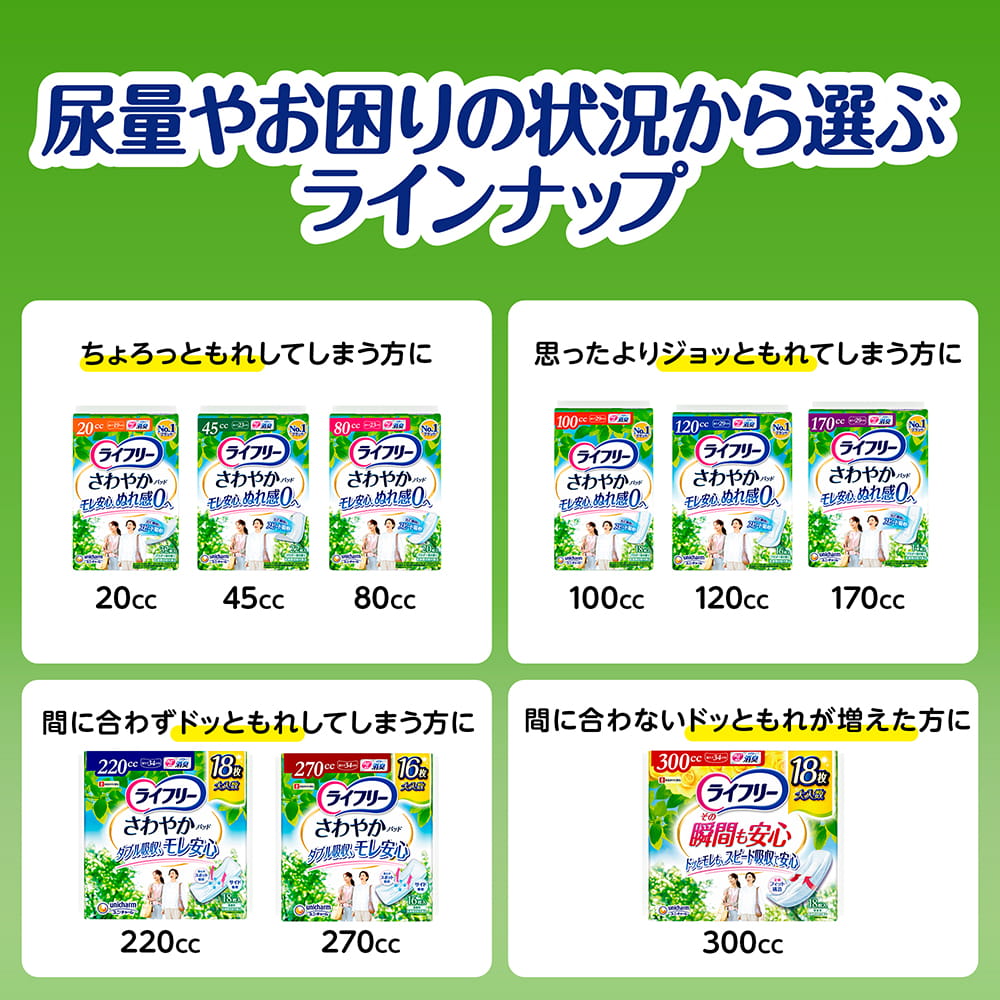 ライフリー さわやかパッド 270cc 16枚｜ユニ・チャーム ダイレクト