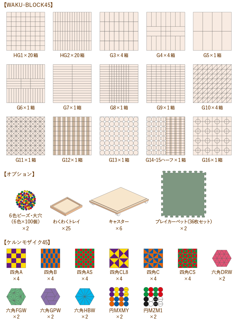 みんなで遊ぼう集団WAKU-BLOCK45・童具館