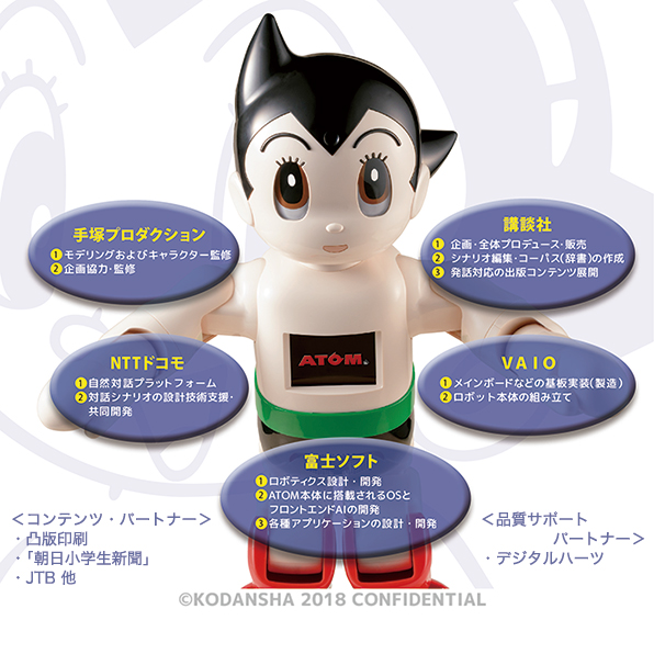 報道発表資料 : 家族の一員になるロボット・ATOM | お知らせ | NTTドコモ