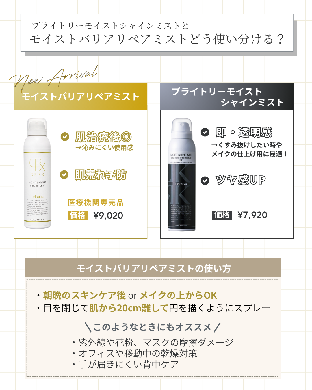 コラム / DOCTOR EXPRESS ドクターエクスプレス