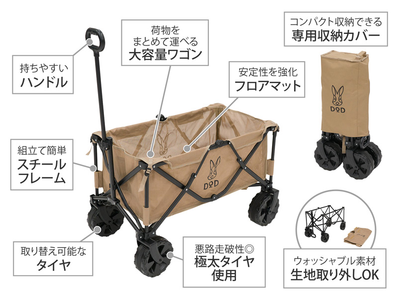 販売終了】フォールディングキャリーワゴンウォッシャブル（極太タイヤ