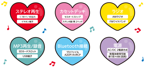 HELLO KITTY50周年限定モデル SCR-B3(KT)｜AUDIO ORIONオーディオ